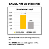 Takasago EXCEL Asia rim (2.15mm x 17") 36 Holes