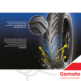 MICHELIN TYRE CITY GRIP 2